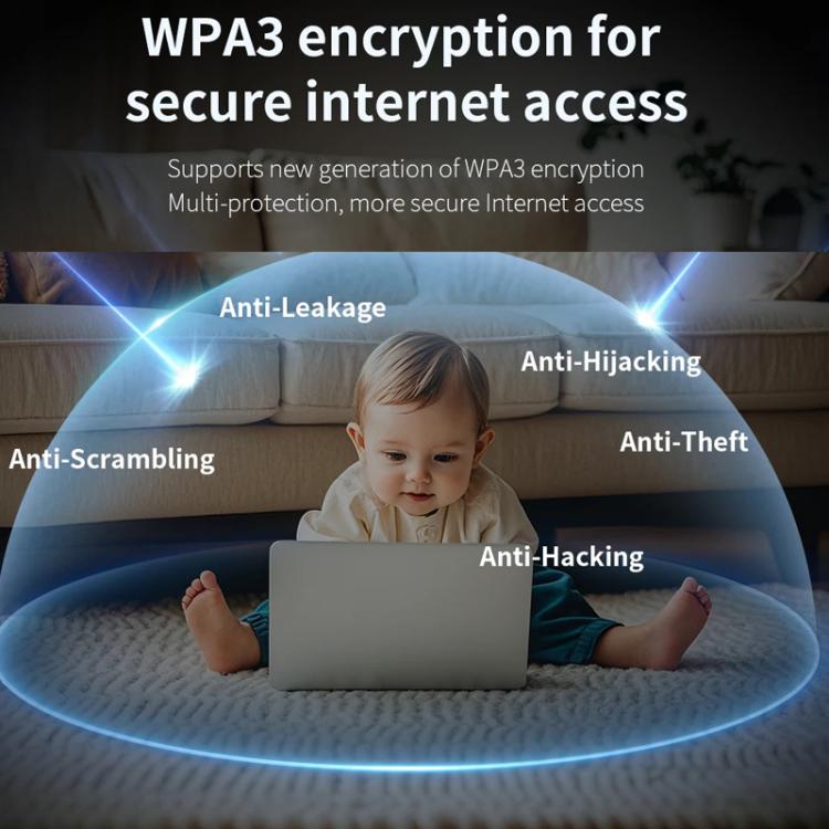 COMFAST CF-947AX 2.4G & 5.8G 900Mbps WiFi6 Bluetooth Network Card, CF-947AX COMFAST CF-947AX 2.4G & 5.8G 900Mbps WiFi6 Bluetooth Network Card, CF-947AX